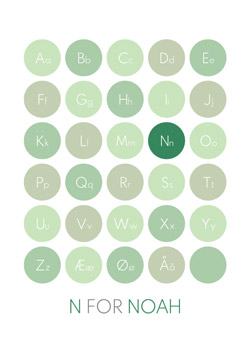 Alfafabet-tavle plakat i smukke grønne nuancer.