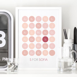 Personlig alfabet-tavle plakat til pigeværelset