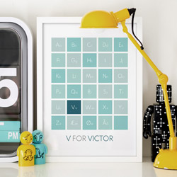 Navneplakat med alfabet i turkis