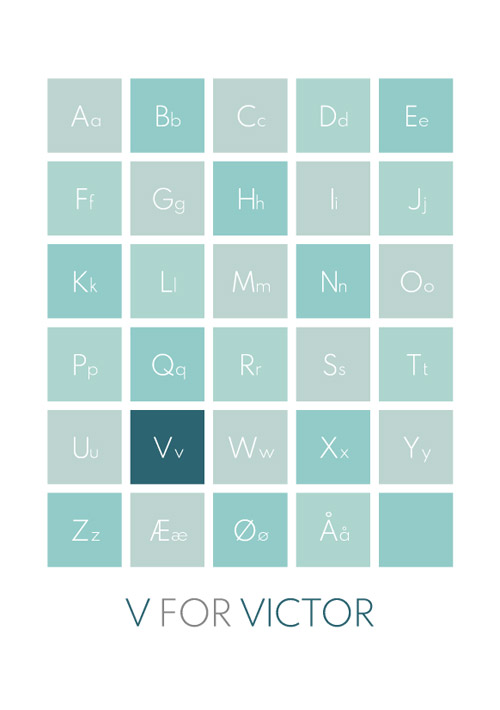 Flot og simpel alfabet-tavle plakat til børneværelset