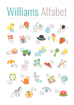 Alfabetplakat til børneværelset i blå