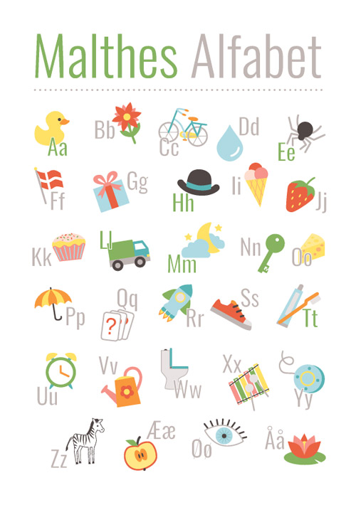 Alfabetplakat - leg og læring for børn