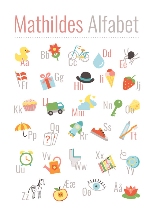 Sjov og sød alfabetplakat til de mindste