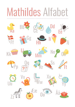 Sjov og sød alfabetplakat til de mindste