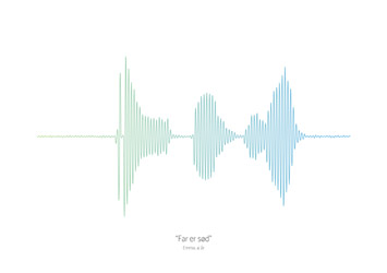 Personlig lydplakat til din far