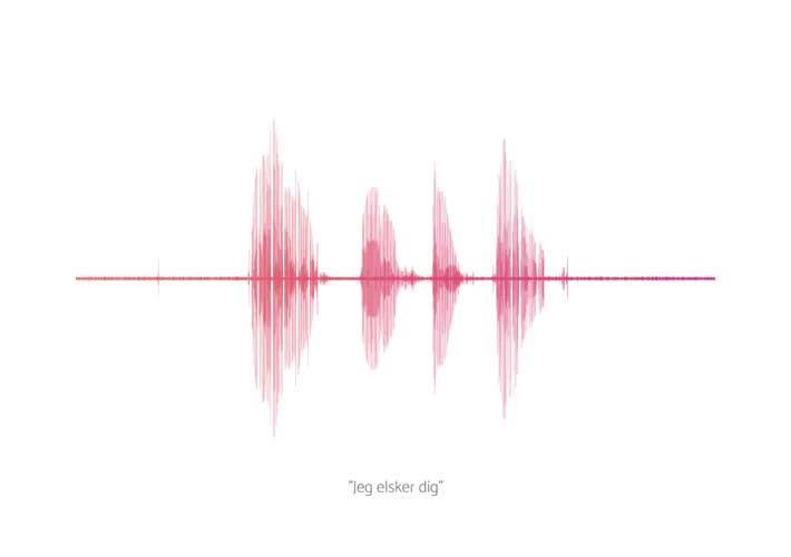 Lydplakat - jeg elsker dig