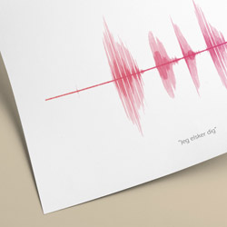 Lydplakat jeg er kærlighederklæring