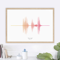 Personlig lydplakat til mor