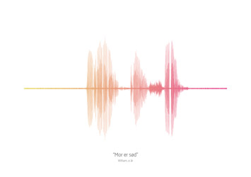 Personlig lydplakat til din mor