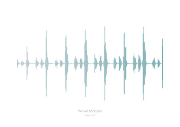 Lydplakat med sangtekst til Queens Wee will rock you