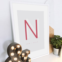 Barnets navn på en plakat