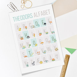 Abc-plakat med personligt navn