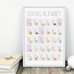 ABC alfabet plakat til børn og børneværelse