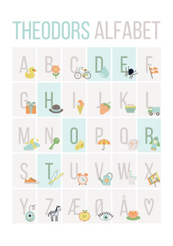 Personlig ABC-plakat med navn - Blå