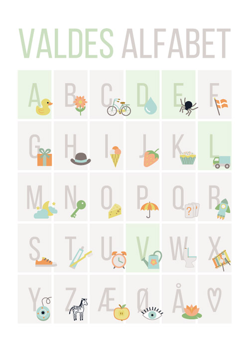 Personlig ABC-plakat med navn - Grøn