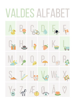 Personlig ABC-plakat med navn - Grøn