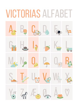 Personlig ABC-plakat med navn - Rød