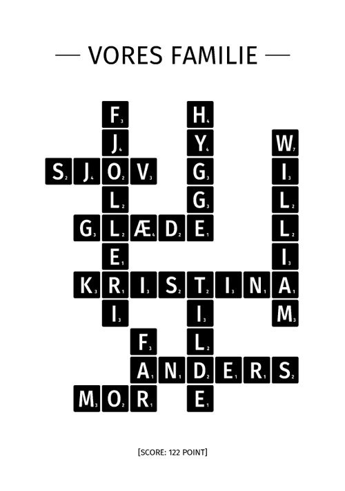 Familie scrabble plakat
