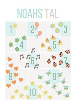 Personlig talplakat til børn