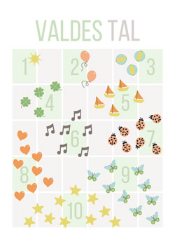 Sød og sjov tal-plakat i grøn