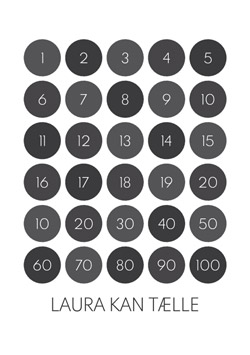 Talplakat med tal fra 1-100