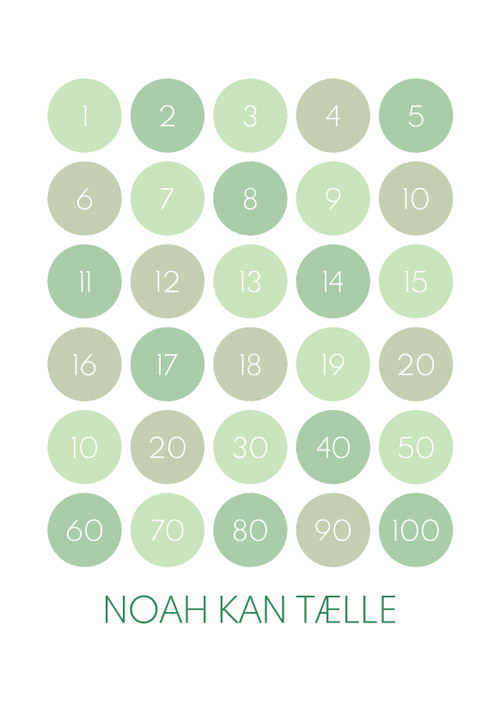 Talplakat til børneværelset