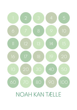 Talplakat til børneværelset