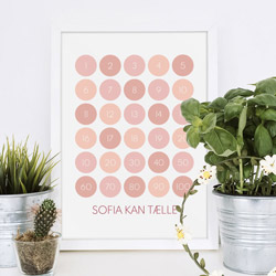 Talplakat som hjælp til at lære tallene