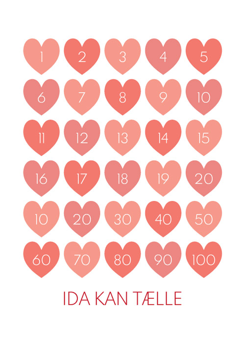 Personlig talplakat med røde hjerter