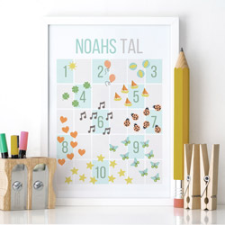 Plakat med tal - tæl et til ti