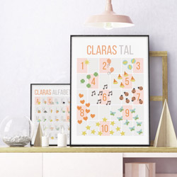 Talplakat og alfabetplakat til det moderne børneværelse